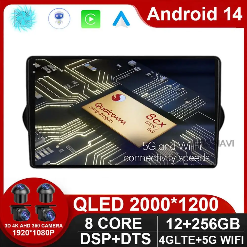 Android 14 Autoradio Per Fiat Tipo Egea Dodge Neon 2015 -2018 Lettore Video Multimediale Navigazione Stereo Gps Carplay Android Auto