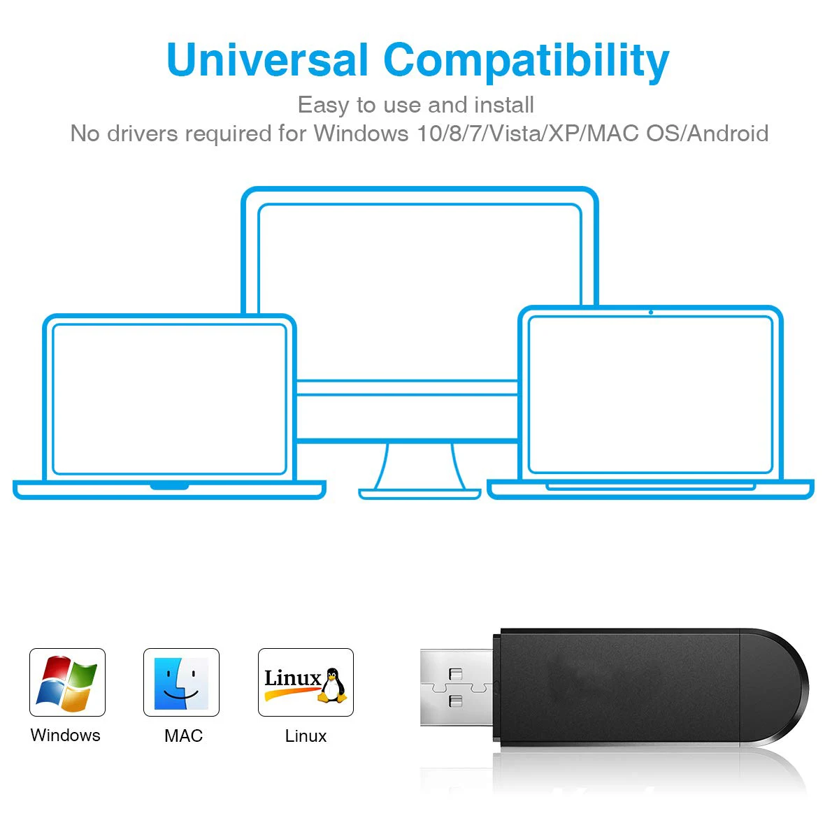 Portable Multi-Function Memory Card Reader & Adapter