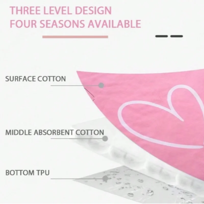 50*70cm baby bed care cotton urine pad Baby urine pad Clean breathable menstrual washable physiological