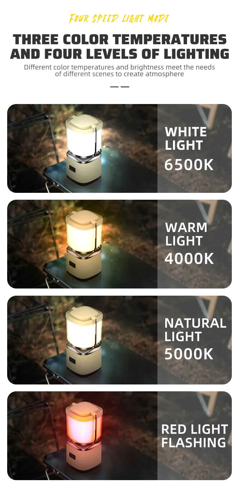 West Biking tragbare Camping Lichter Typ C Aufladen super helle Zelt Licht Outdoor Wandern Angeln Nacht Not licht – Detail 5
