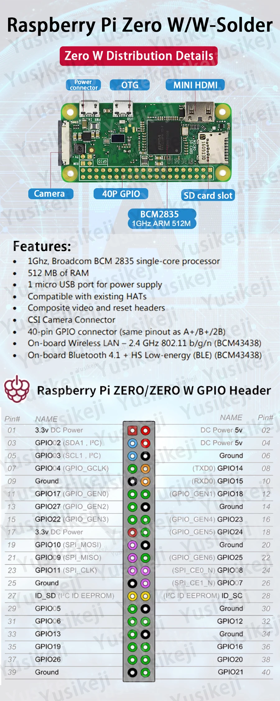 Raspberry Pi Zero W ZERO W-Solder | AliExpress