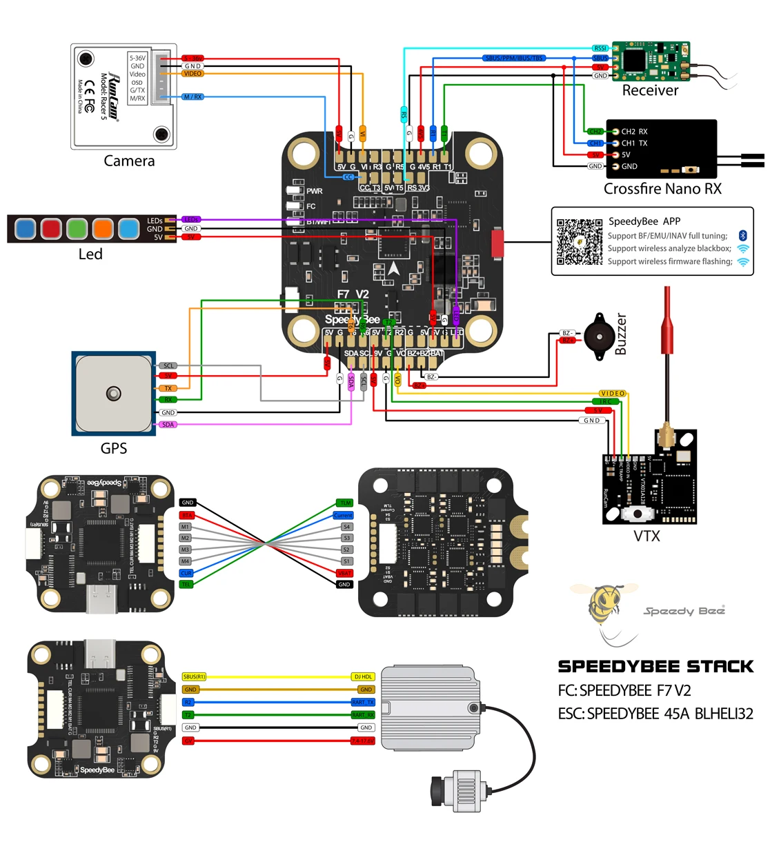 Speedybee master 5 v2. Принципиальная схема полетного контроллера SPEEDYBEE. SPEEDYBEE f7 v3 схема подключения. Видеовыход SPEEDYBEE. SPEEDYBEE подключение r9 Slim.