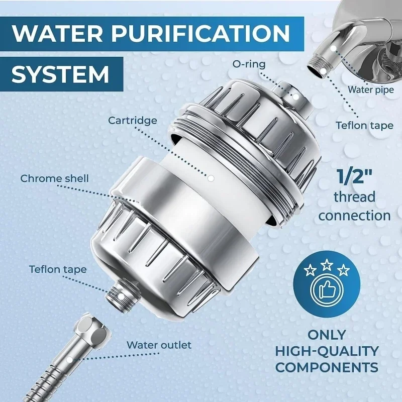 Water Filter 25 Stages Shower Water Filter Combination set to Remove Chlorine Fluoride Heavy Metals Filtered Soften Water For Shower Head