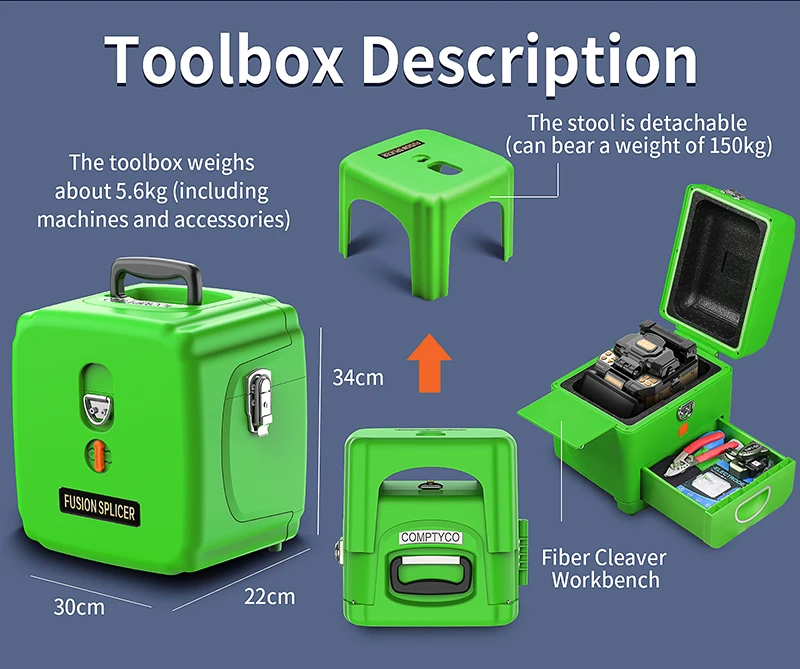 S-80/A-80F/A-10 Fiber Optic Fusion Splicer 6 Motors SM/MM Optical Fiber Core Hea