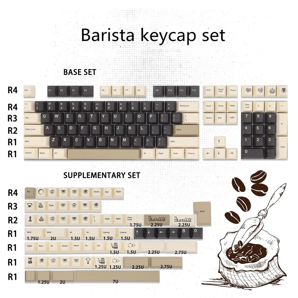 キーキャップ　バリスタ Milkywayバリスタキーキャップ、5面、昇華型、チェリー