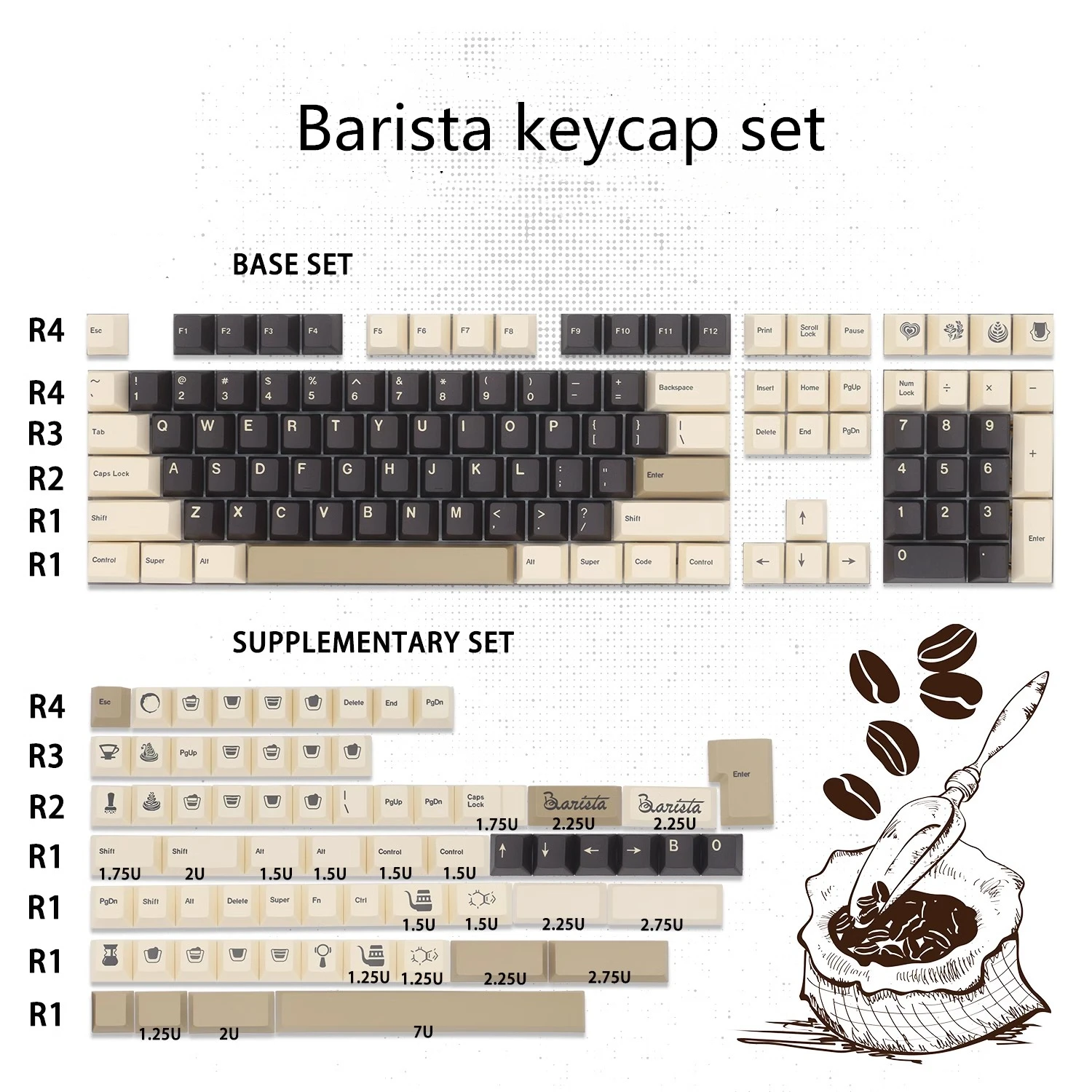 Milkyway Barista Keycaps Lados Sublimação Dye Cherry Perfil Keycap 61 64 68 75 84 87 96 980 104 108 Conjunto