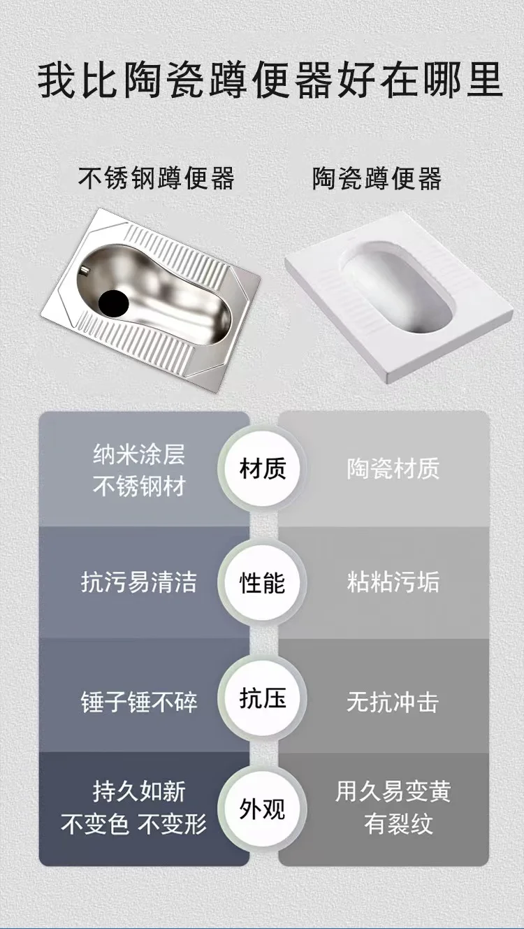 Description Picture 3 of item304 stainless steel squat toilet bar KTV size squat toilet deodorant with curved toilet front drainage adult squat pit