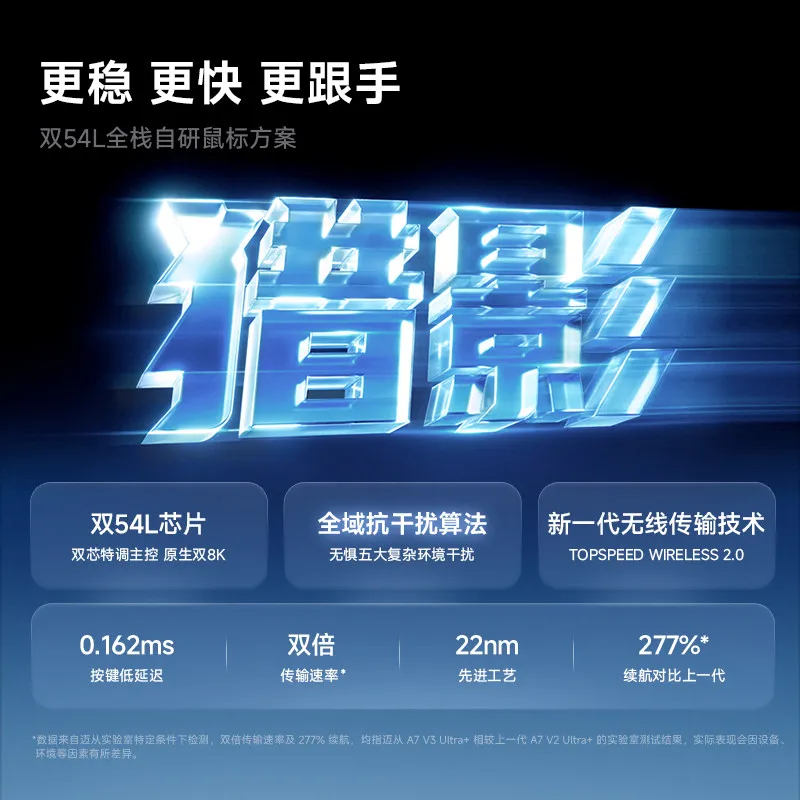 Mchose A7 V3 게이밍 마우스 무선 블루투스 트라이 모드 경량 프로 V2Ultra 3955 Esports PC 노트북 데스크탑 게이밍 플레이어용