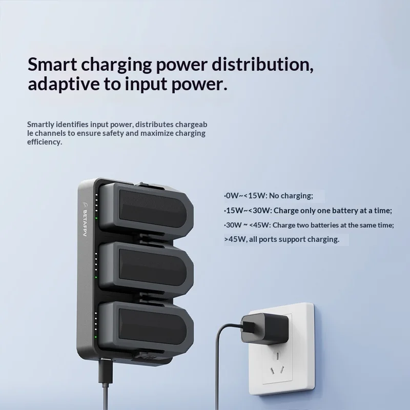 Face avant du chargeur intelligent Aquila20 3 ports USB-C pour batteries LiHV, avec écran et boutons.