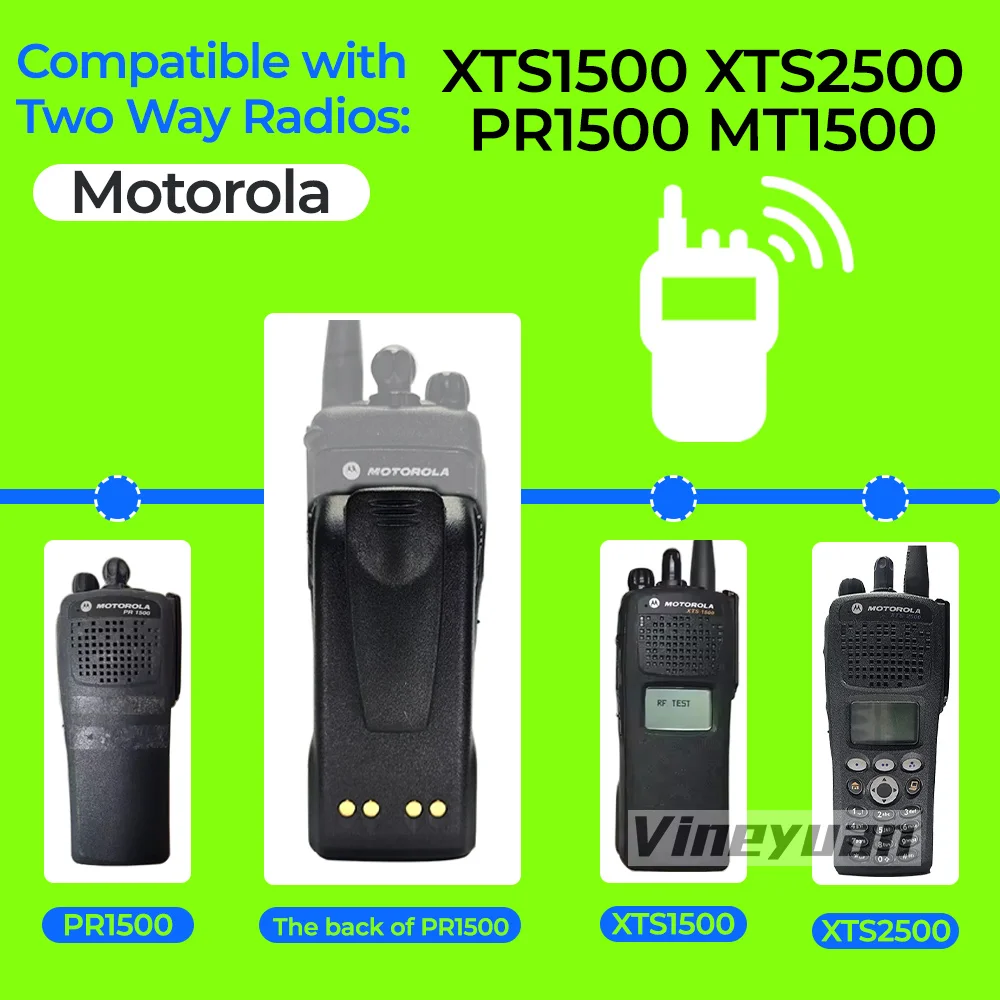 IMPRES 7.4V 2900mAh NNTN7335B Type-C USB Rechargeable Battery for Motorola XTS1000 XTS1500 XTS2000 XTS2500 PR1500 MT1500 Radio 5