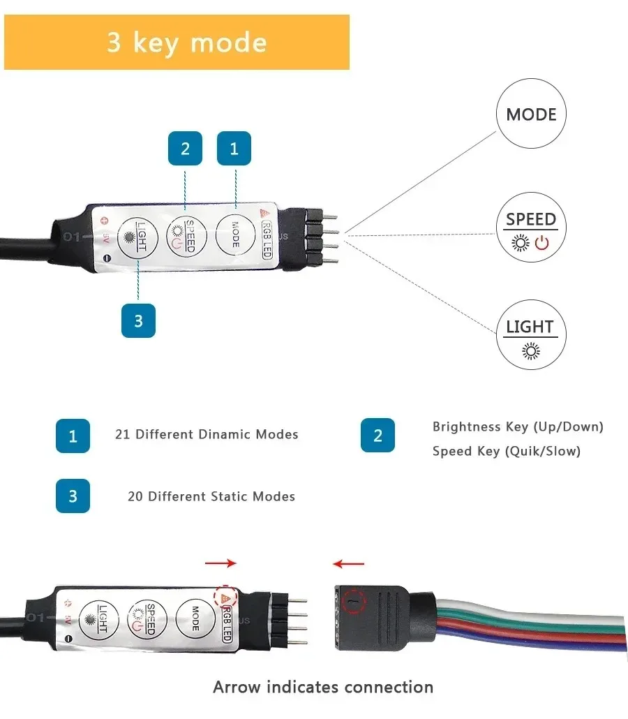 Description Picture 3 of itemLED Strip Lights 5M TV LED Backlight RGB APP Control Color Changing Lights String Holiday Lighting Bedroom Decoration Lamp Tape