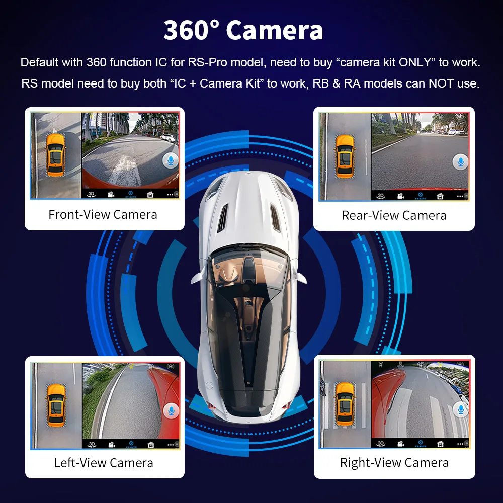 EKIY 2K ũ ī÷   Ÿ H21 2021 ȵ̵  4G  Ƽ̵ ÷̾ ׷ GPS ׺̼ AI 