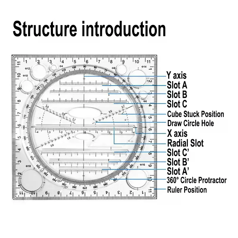 다기능 자 눈금자 드로잉 템플릿 아트 디자인 건축 입체 기하학 원형 제도 측정 스케일 귀여운 자