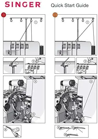 Singer X5004-Hd Metal Frame Serger & Overlock Machine 2-3-4 Stitch Capability, 8 Built-In Stitches, 1300 Stitches Per Minute,