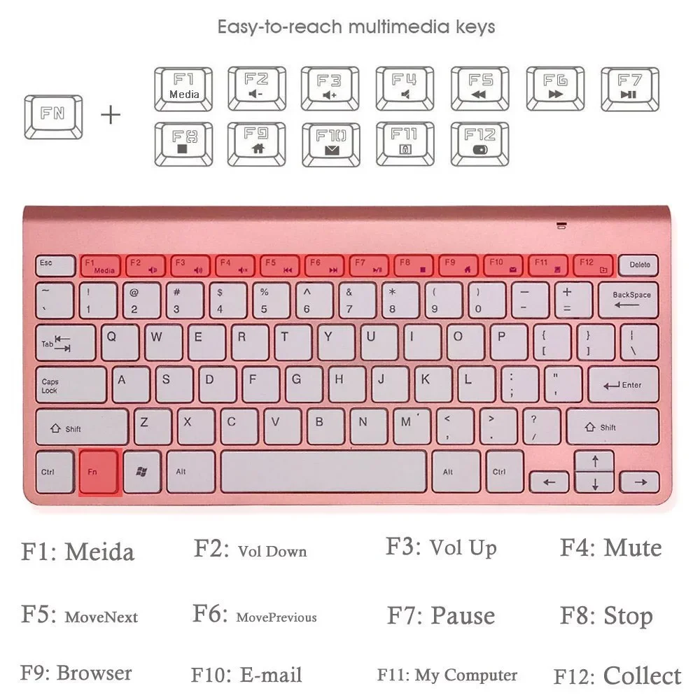 Set tastiera e mouse wireless per computer portatile_voghion.com