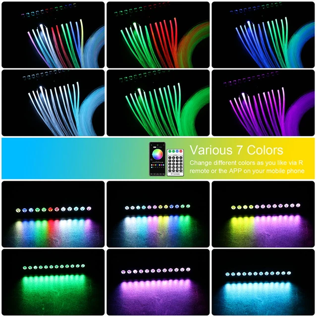 Lumières d'étoile de toit de voiture, LED scintillantes, fibre optique, kit  d'éclairage de plafond, ciel étoilé, décoration d'intérieur, RGBW -  AliExpress