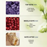 LASTAR Parfum homme, Ambergris & Patchouli, parfum longue durée, 1,01 fl oz/30 ml, cadeaux de Noël/nouvel an. Pour utilisation sur les dates 2