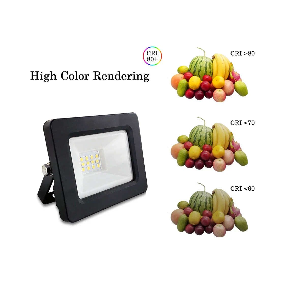 10w Floodlight Ip65 Dust-proof Waterproof Outdoor Led Light 220-240v High Lumen For Garden Courtyard Street
