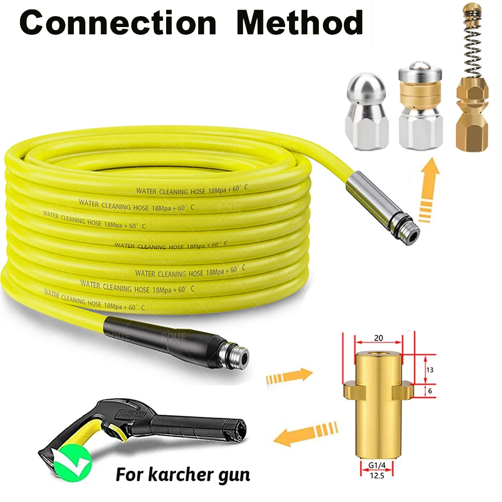 Pressure Drain Pipe for Karcher Washer Sewer Sewage Cleaning Hose Water Jetter Kit for Karcher K2 K3 K4 K5 K6 K7 Washing Nozzles 3