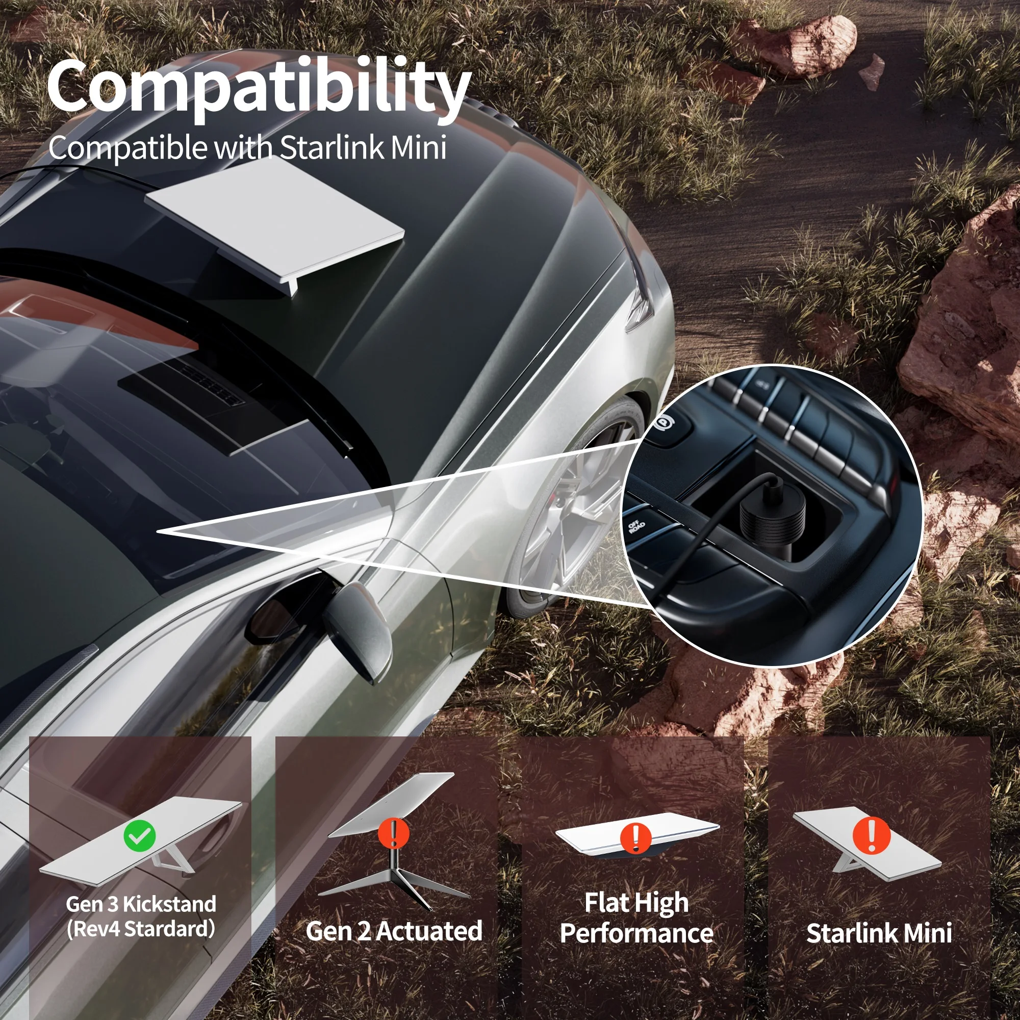 Mwin Starlink Mini Auto Adapter - DC-Stromkabel 3m Mit USB-C/USB-A 30W