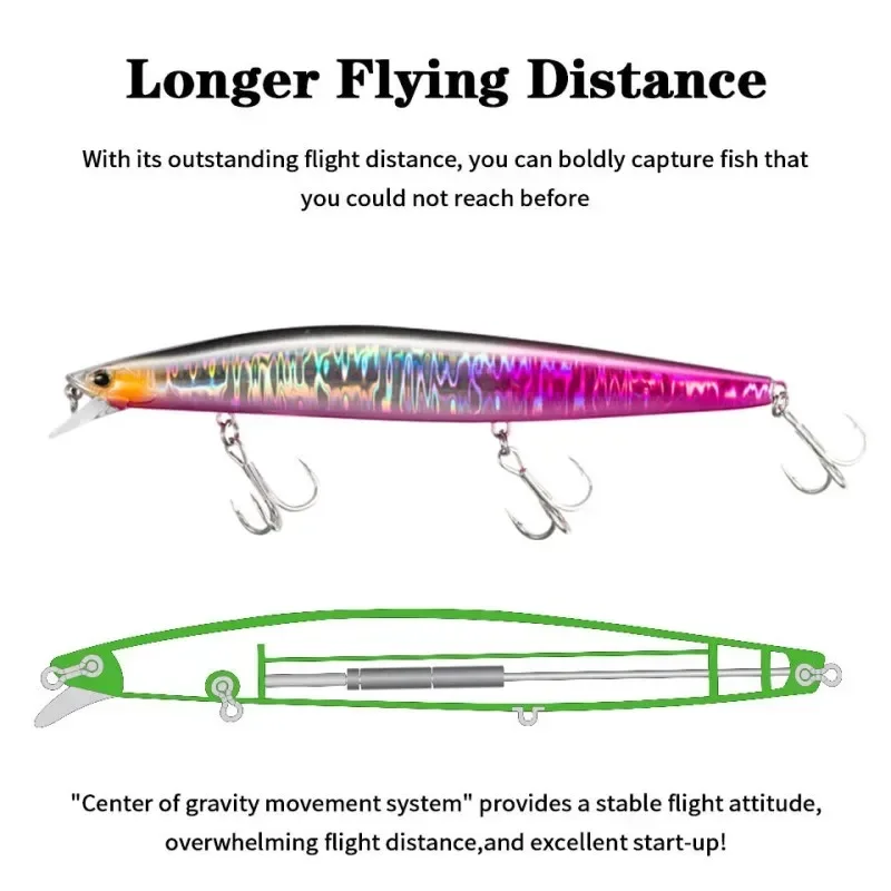TSUYOKI 사일런트 어새신 바다 낚시 미끼, 싱킹 미노우 시마모, 울트라 롱 캐스팅 씨배스, 인쇼어 하드 미끼, 140mm 26g
