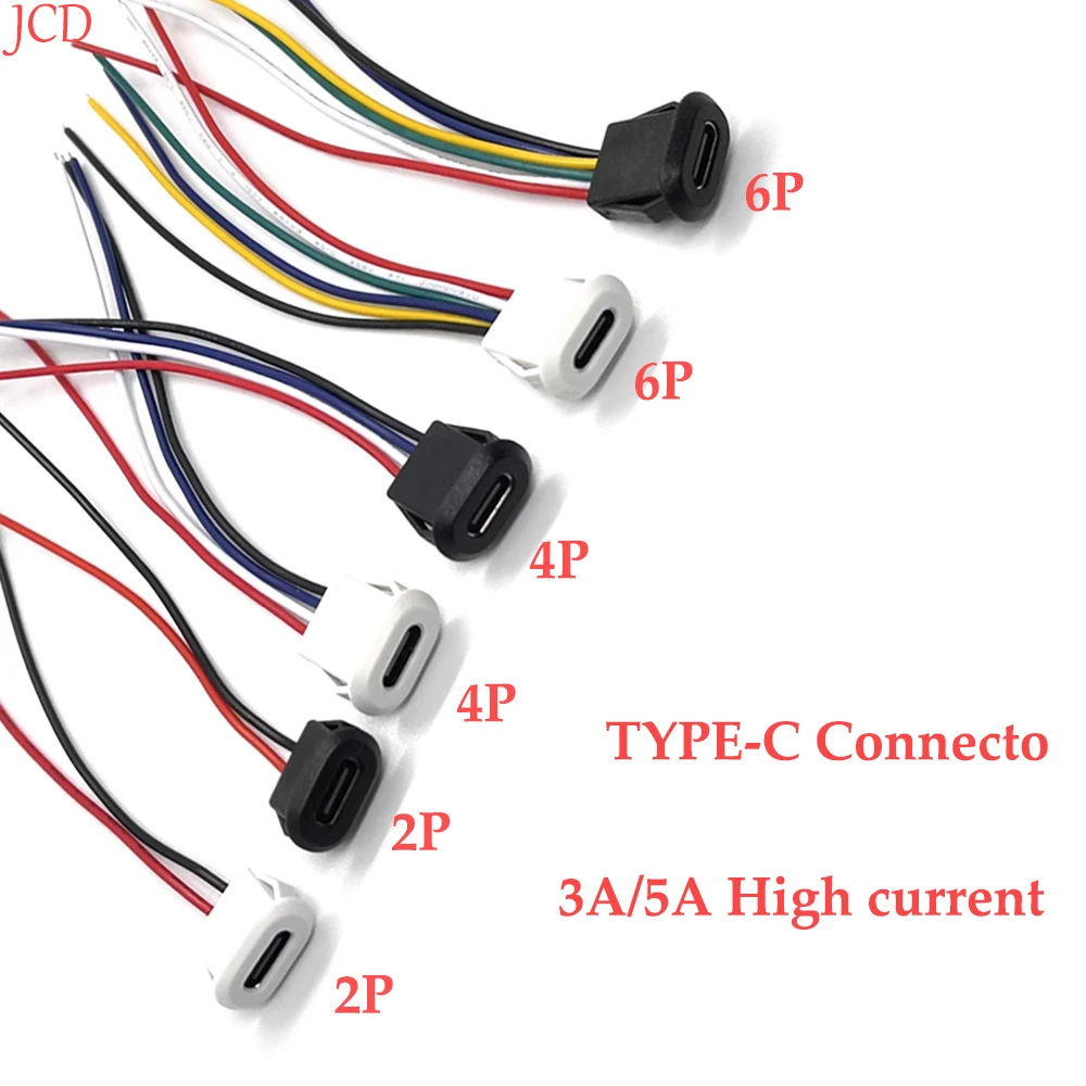 รูปสินค้า Adapter ชาร์จเร็ว USB-C 5A สำหรับมือถือและแท็บเล็ต