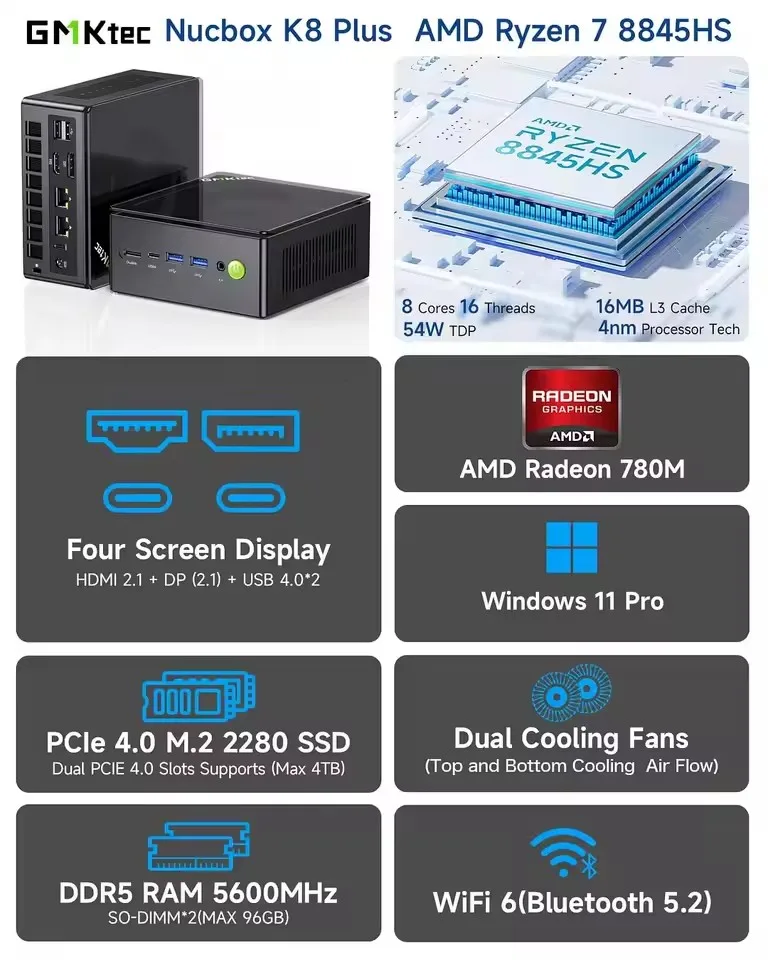 GMKtec Oculink Mini PC K11 K8 Plus M7 AMD Ryzen 9 8945HS 8845HS 6850H 2*USB4 2*DDR5 2*2.5G LAN Gaming Computer Windows 11 WiFi6 4
