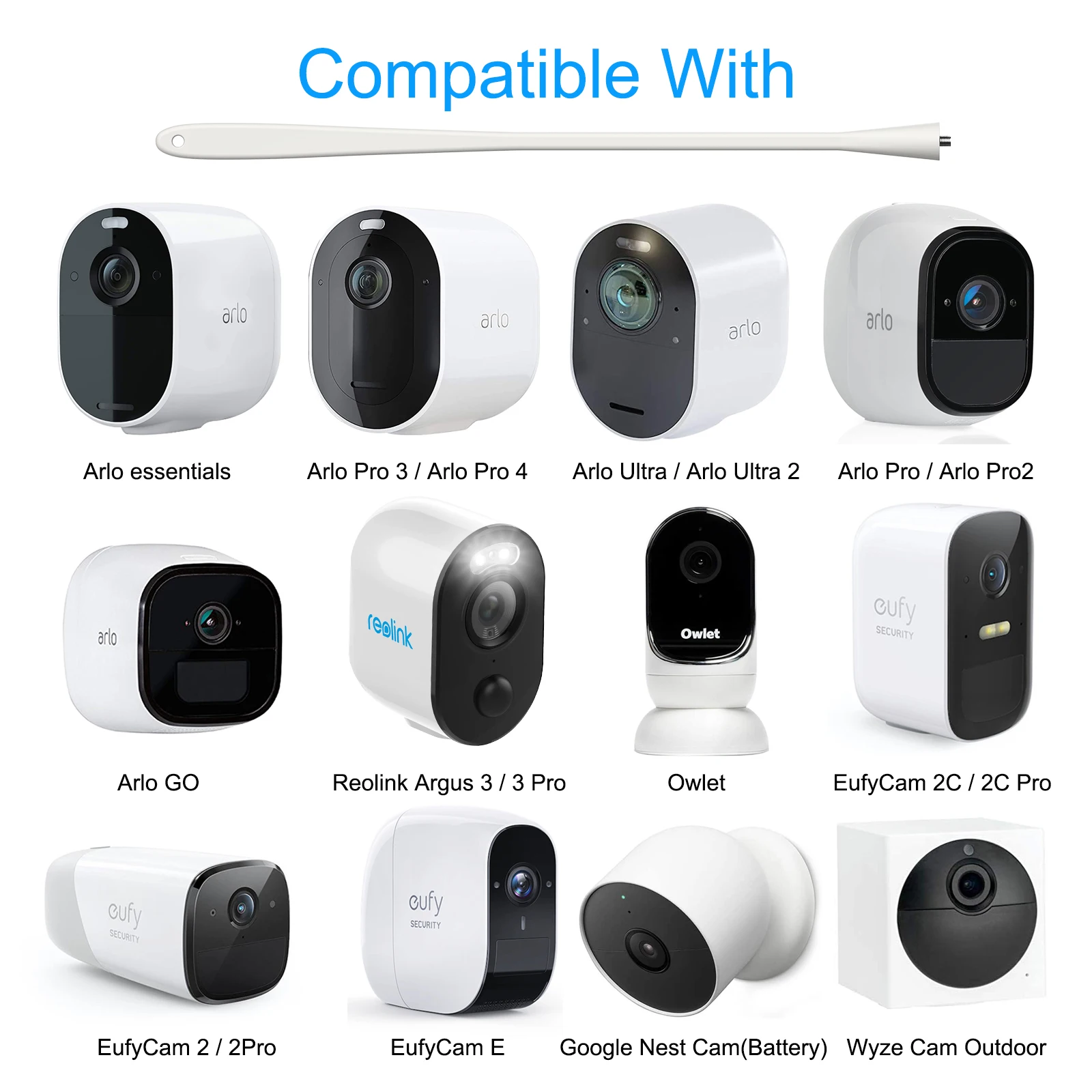 Google Nest Cam (͸)   ƮƮ Ʈ, 帱 ġ ϴ.