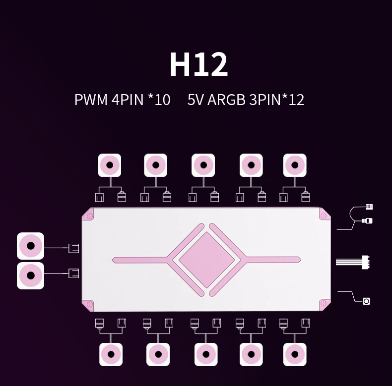 Meteor light effect ARGB Fan Controller With 4Pin PWM For Computer Cooling SYNC