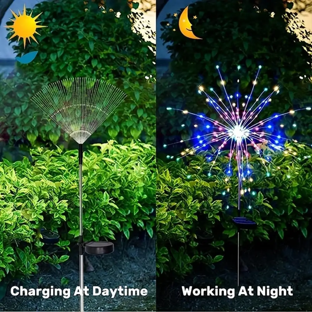 8 Lighting Modes Solar Garden Lights,Firework Lights 2 Pack Waterproof Decorativ