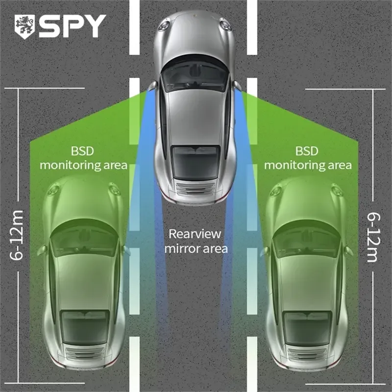Blind Spot Detective System for Car car safety system