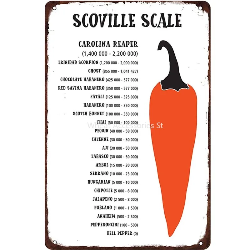 

Scoville Scale Pepper Vintage Metal Tin Sign Retro Home Wall Decor Plaque for Home Cafe Restaurant Wall Art Decoration wall