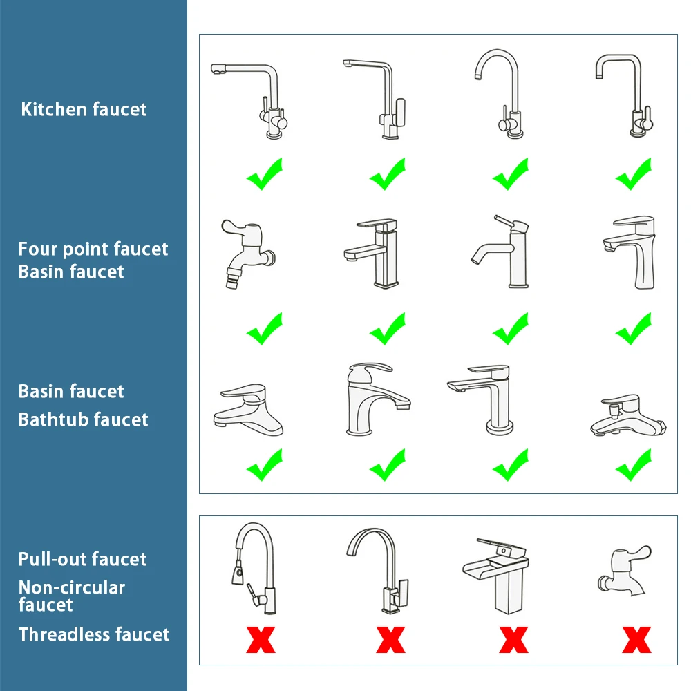 Metal 1440° Water Tap Nozzle Kitchen Sink Faucet Extenders 2 Modes Universal Bathroom Tap Bubbler Adapter Saving Aerator 3