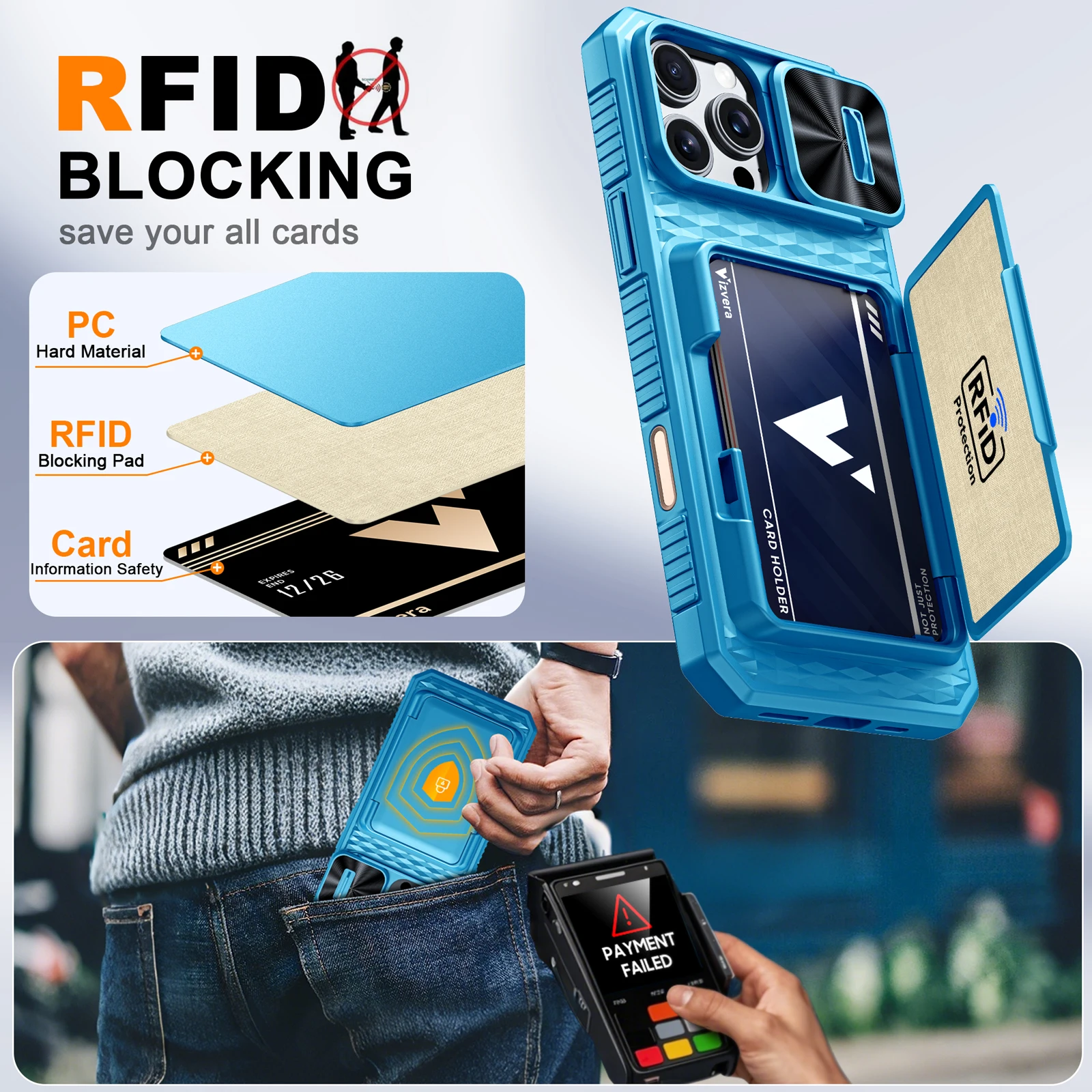 RFID Blocking Sliding Camera Wallet Case with Anti-Slip Texture - Perfect Mother's Day Gift