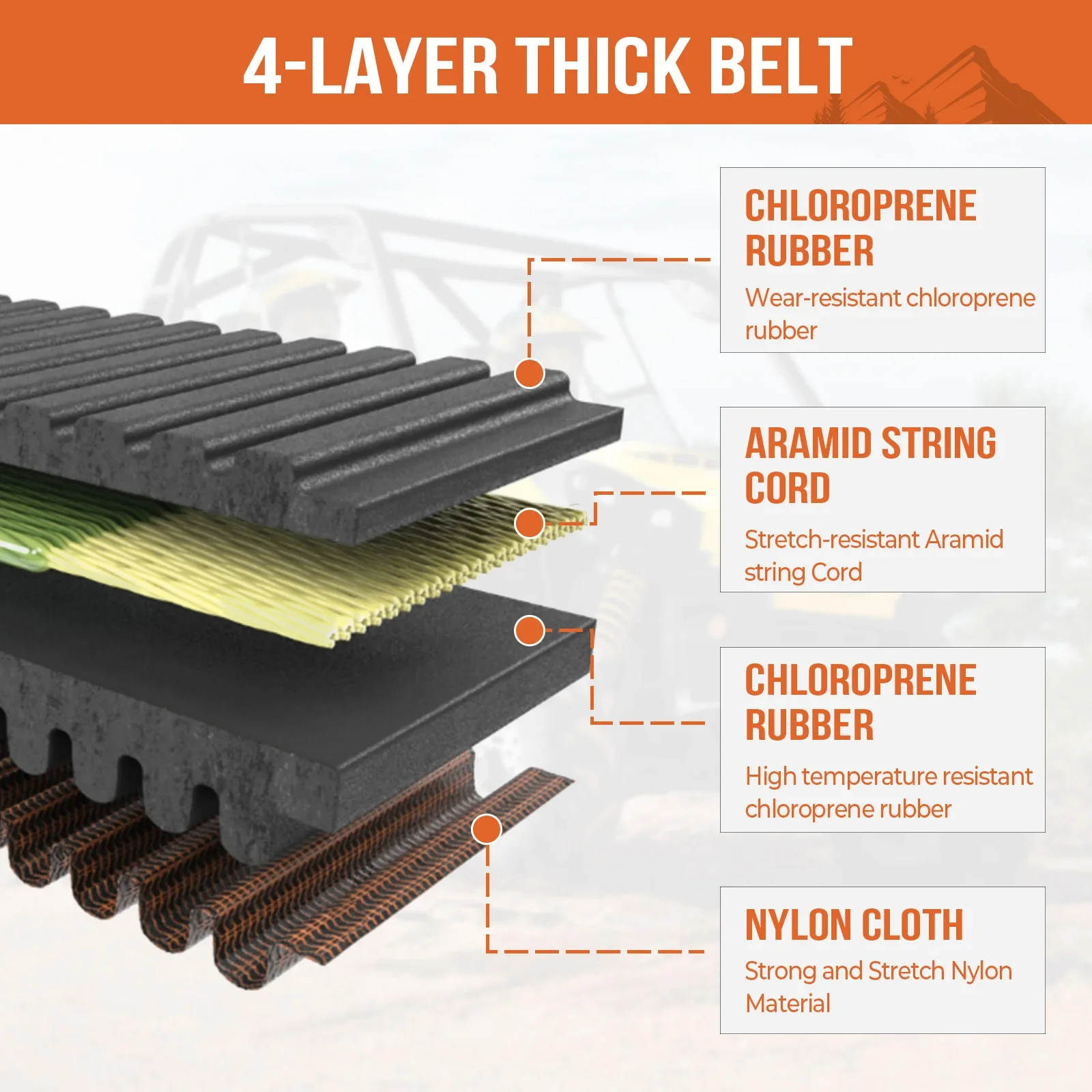 Рисунок 4 - UTV KEMIMOTO 30C3750 30G3750 для