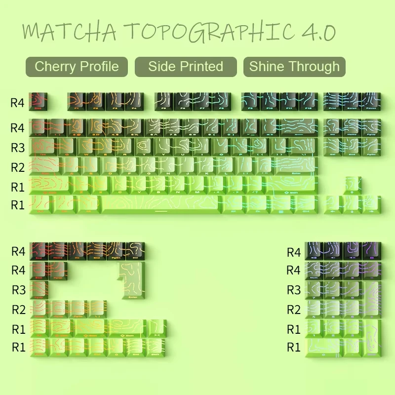 Gradient Green Shine Through Keycaps - PBT Double Shot Side Printed, OEM Profile for Gaming Keyboards (135 Keys)