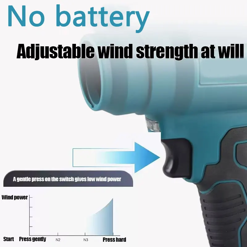 Détails techniques