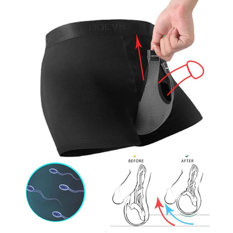 Man Sexy Magnetic Boxers HOOK LOOP Crotch Dual Penis Pouch Hole Lingerie Adjust Scrotal Support Varicocele Cure Gay Underwear