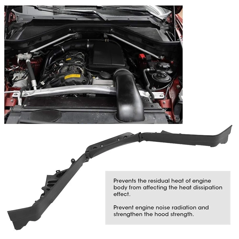 3Pcs Engine Upper Compartment Partition Bulkhead Panel Kit For BMW X5 E70 X6 E71 E72 51717169419 51717169420 51717169421