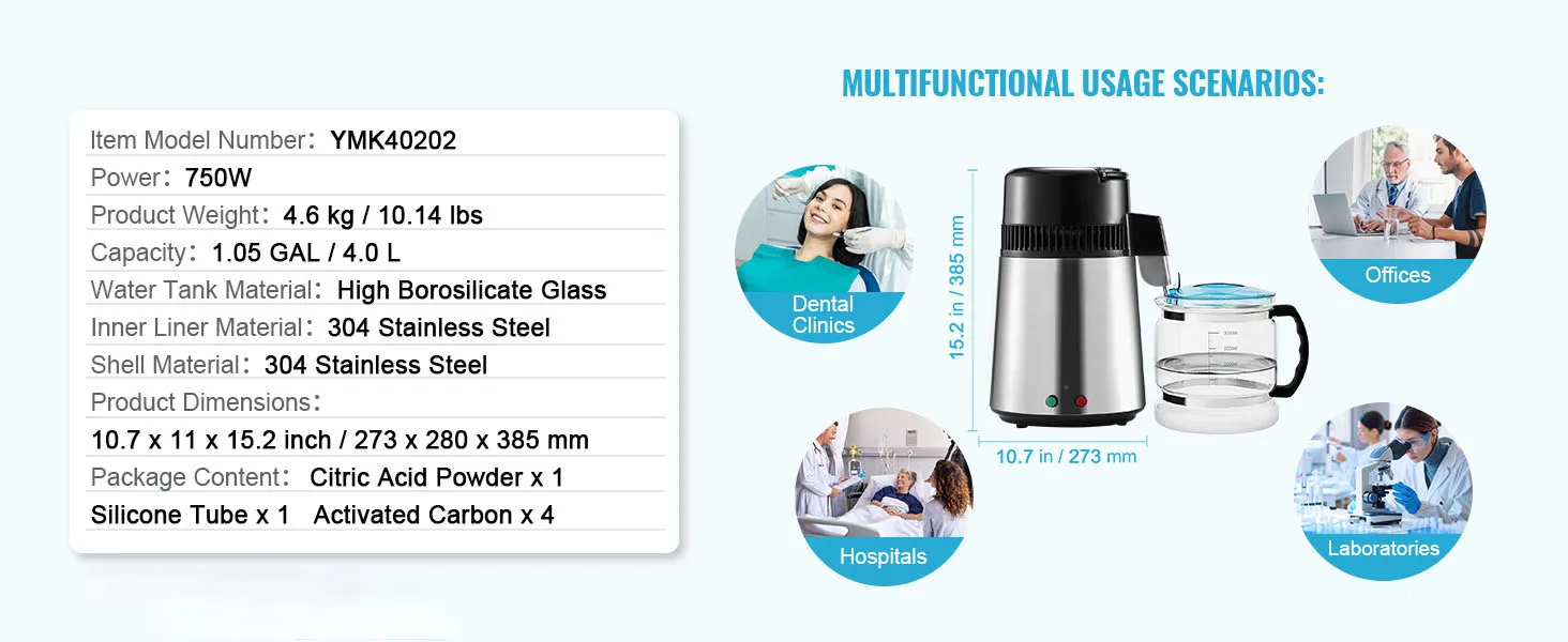 full product overview