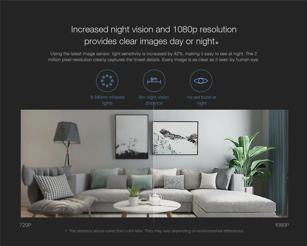 G2H Camera 1080P HD Night Vision Mobile For Apple HomeKit APP Monitoring G2H Zig