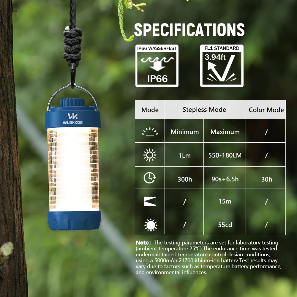 Wurkkos CL01 Camping Light 3