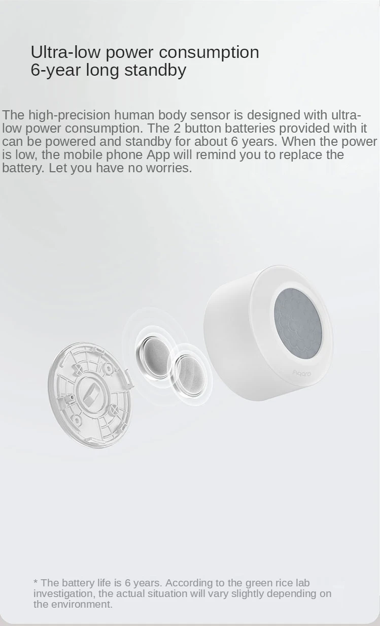 Aqara Hoge Precisie Motion Sensor Menselijk Lichaam Sensor Met Zigbee 3