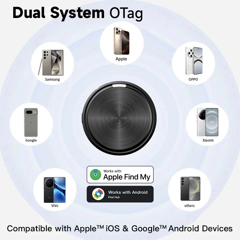 Universal Bluetooth Anti-Loss Tracker for Keys, Wallets, and Luggage