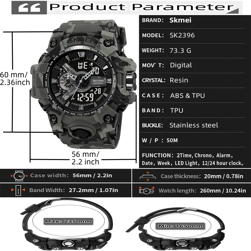 dsc-products