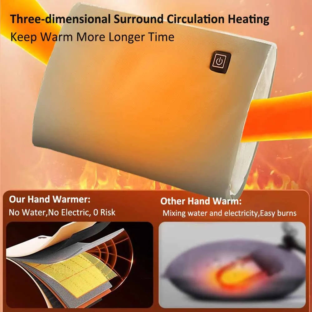 USB Rechargeable Electric Hand Warmer – Portable 3-Level Heater