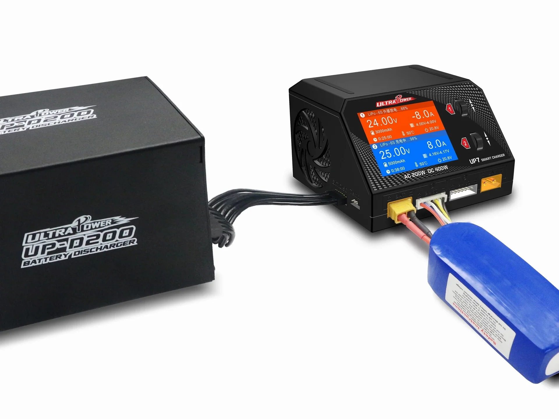 Ultra POWER UP7 400W 10A Battery Charger Dual Channel AC