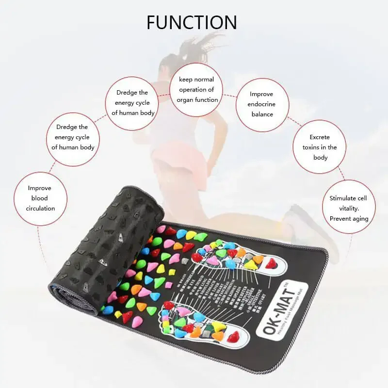 Massage Pad Foot Massage Mat Healthy Acupuncture Foot Mat Reflexology Walk Stone Leg Pad Pain Relief Healthcare Acupressure Massageador