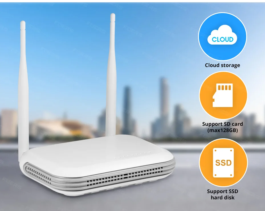 Icons showing cloud, TF card, and hard drive storage choices