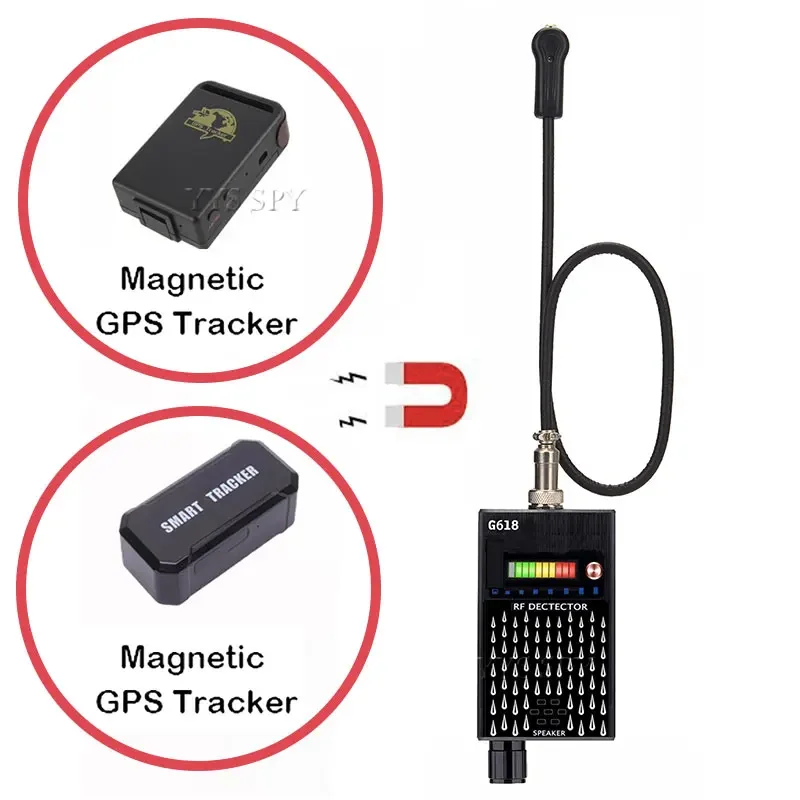 Anti Candid Hidden Wifi Camera Detector Espia C&aacute;maras Spy Gadgets Devices RF Signal GPS Finder Privada Security Protection